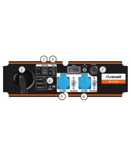 "Generator prądu Unicraft 6706420 - PG-I 42 SE, Agregat Inwerterowy Profesjonalny"