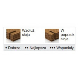 Piła tarczowa do drewna litego i płyt MDF 190x30mm Z24 FREUD F03FS09717