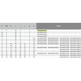 FREZ TRZPIENIOWY WEGLIK FI  1,0  4/50 Z4 HA4 VHM AT 440N X-MILL 440N FANAR M9-444XA0-0010