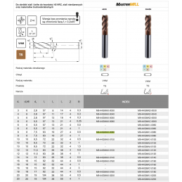 FREZ TRZPIENIOWY WEGLIK FI  8,0 19/63 Z4 HA8 VHM TS 440N MASTERMILL 440N FANAR M9-44GMA0-0080