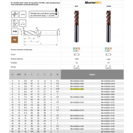 FREZ TRZPIENIOWY WEGLIK FI  6,0 13/57 Z4 HA6 VHM TS 440N MASTERMILL 440N FANAR M9-44GMA0-0060