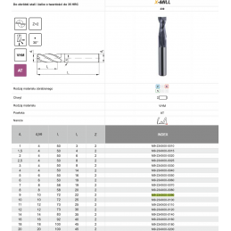 FREZ TRZPIENIOWY WEGLIK FI  9,0 22/72 Z2 HA8 VHM AT X-MILL 230 X-MILL 230 FANAR M9-234X00-0090