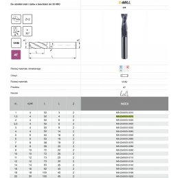 FREZ TRZPIENIOWY WEGLIK FI  1,5  4/50 Z2 HA4 VHM AT X-MILL 230 X-MILL 230 FANAR M9-234X00-0015