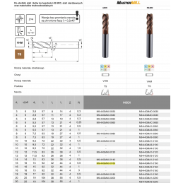 FREZ TRZPIENIOWY WEGLIK FI 16,0 32/ 92 Z4 HA16 VHM TS 440N MASTERMILL 440N FANAR M9-44GMA0-0160