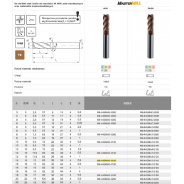 FREZ TRZPIENIOWY WEGLIK FI 14,0  26/ 83 Z4 HA14 VHM TS 440N MASTERMILL R440N FANAR M9-44GMA0-0140