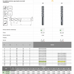 FREZ TRZPIENIOWY WEGLIK FI 16,0  48/ 92 Z4 HA16 VHM AL 445 FANAR M9-441700-0160