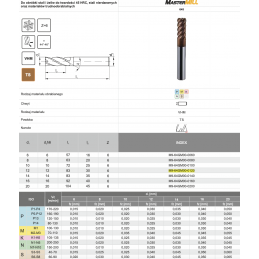 FREZ TRZPIENIOWY WEGLIK FI 12,0 30/ 83 Z6 HA12 VHM TS 645 MASTERMILL FANAR M9-64GM00-0120