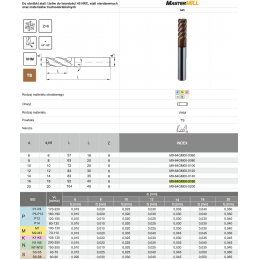 FREZ TRZPIENIOWY WEGLIK FI 16,0 40/ 92 Z6 HA16 VHM TS 645 MASTERMILL FANAR M9-64GM00-0160