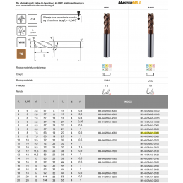FREZ TRZPIENIOWY WEGLIK FI 8,0 R0,5 19/63 Z4 HA8 VHM TS R440N MASTERMILL FANAR M9-44GMA1-0080