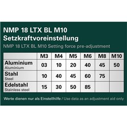 NMP 18 LTX BL M10 Nitownica akumulatorowa do nitonakrętek Metabo