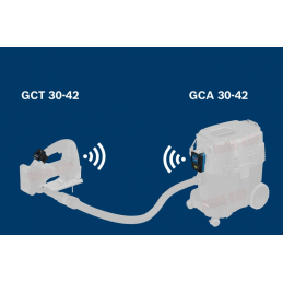 Zestaw Auto-start bezprzewodowy GCA 30-42 + GCT 30-42 Professional 1600A02GF1