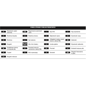 Piła tarczowa płyty drewniane w poprzek, 220 x 30 x 3,2/2,2, Z64 F03FS04919 FREUD