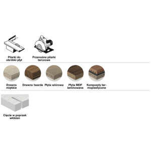 Piła tarczowa płyty drewniane w poprzek, 220 x 30 x 3,2/2,2, Z64 F03FS04919 FREUD
