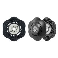 Talerze wsporcze COMBICLICK