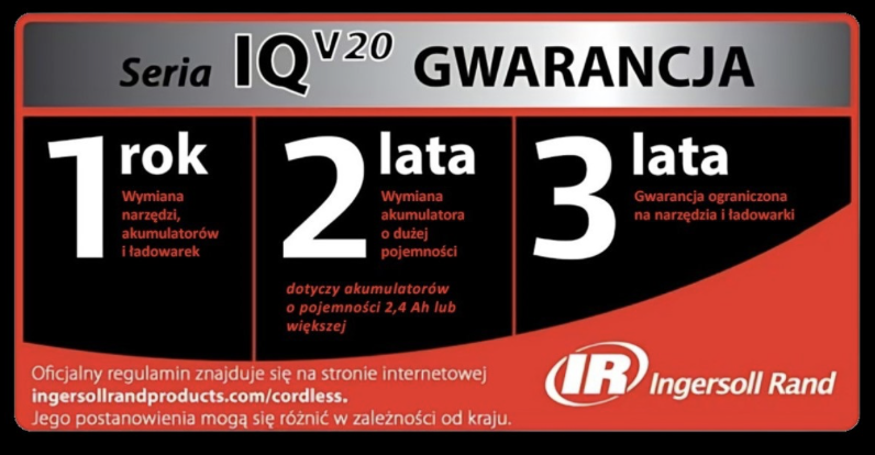 Gwarancja na elektronarzędzia Ingersoll Rand – pewność i niezawodność